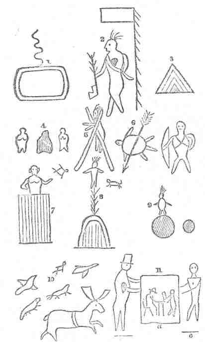 Fig. 8.  Red Indian Picture-Writing - The Legend of Manabozho