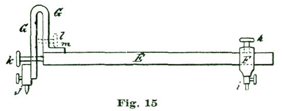 Fig. 15