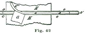 Fig. 42