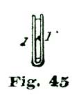 Fig. 45