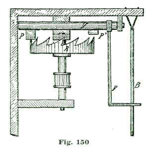 Fig. 150