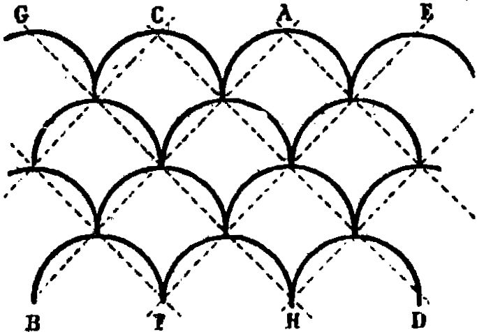 Fig. 63.