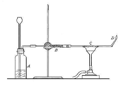 Fig. 72