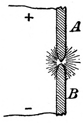 Arc Light