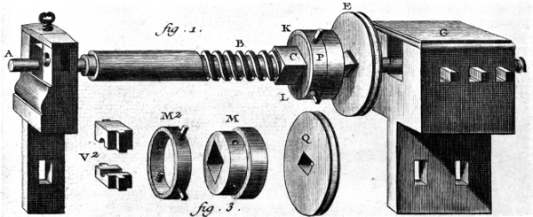 Figure 11.