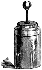 Leyden jar