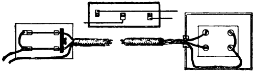 Fuses and explosives