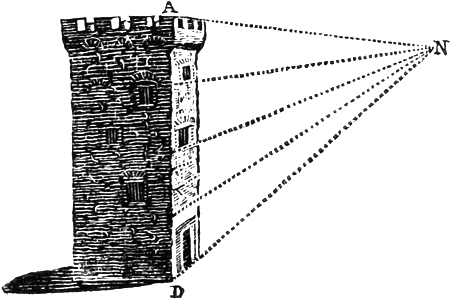 Buildings in Thick Air