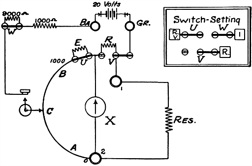 Fig 589Resistance measurement with Leeds and Northrup fault finder The diagram shows