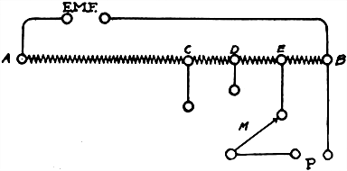 Fig 615To measure a pressure greater than 16 volts with Leeds and Northrup potentiometer