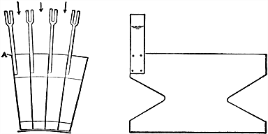 Figs 717 and 718Method of repairing broken joint between commutator segment and lug