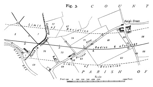 Illustration: Figure 3