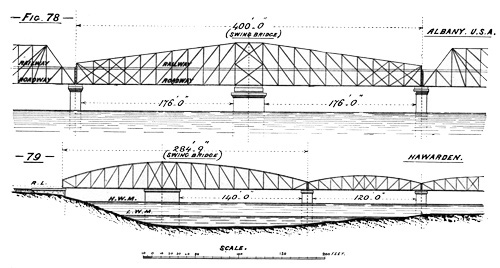 Illustration: Figures 78 and 79