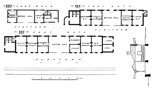 Illustration: Figures 383, 384, 385